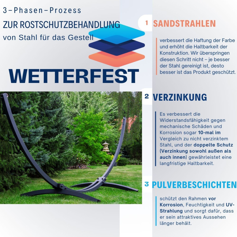 Potenza Panama Stabhängematte mit Verzinkter Tytan Gestell für 2 Personen – 350kg I Hängematte- 210x140, 200kg I Blau